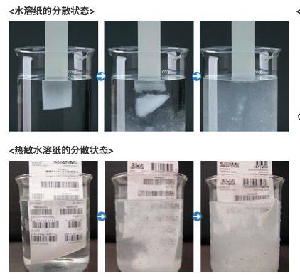 水溶性热敏打印纸